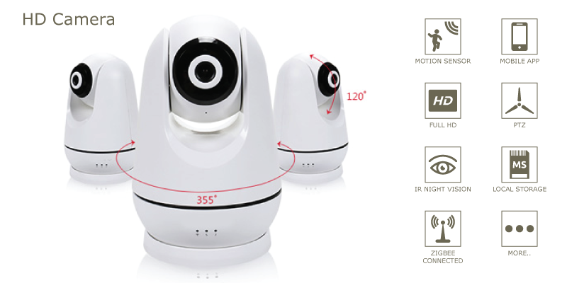 HD Camera with motion sensor, mobile app, PTZ, IR night vision and more