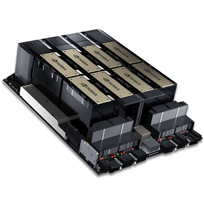 NVIDIA H100 GPU