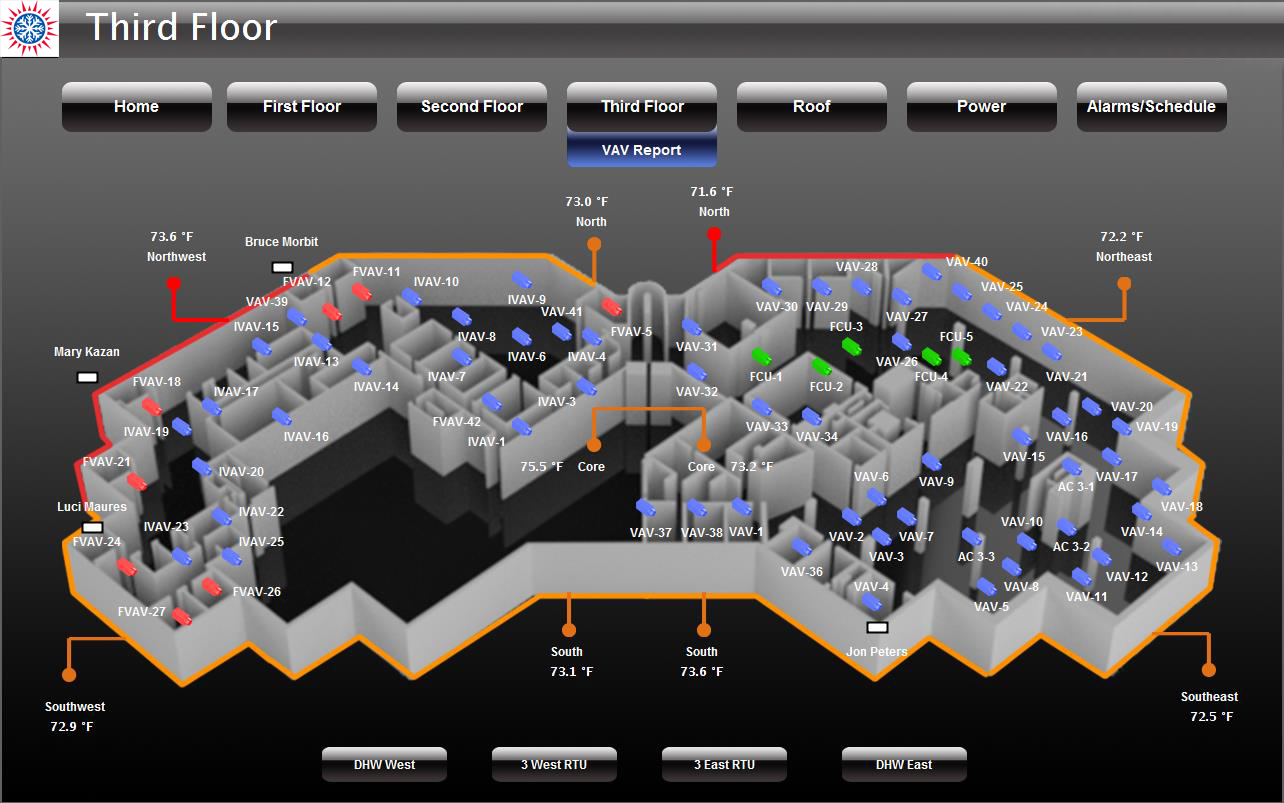 computerized maintenance management system wastewater