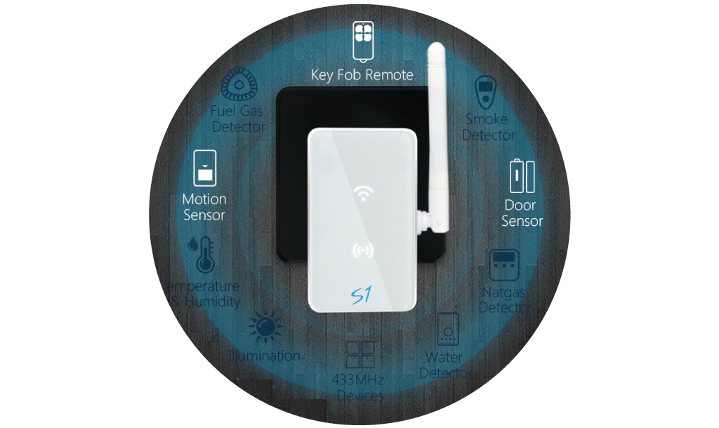 Key Fob Remote, Motion Sensor, Door Sensor