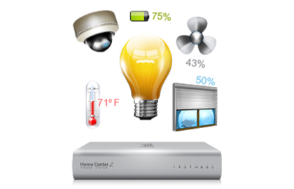 ZWave wireless signal smart home system