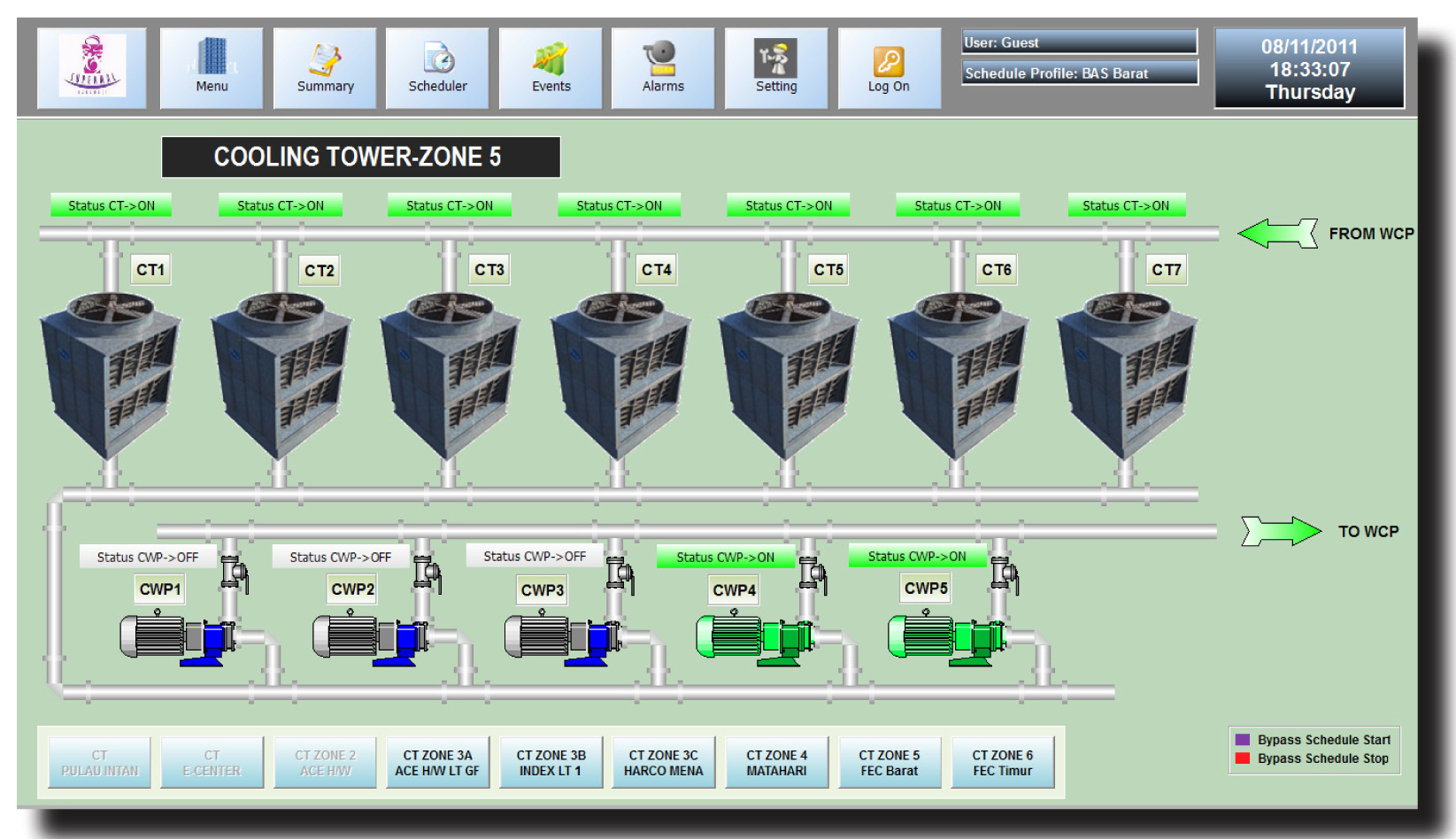 Hvac Bms System Diagram