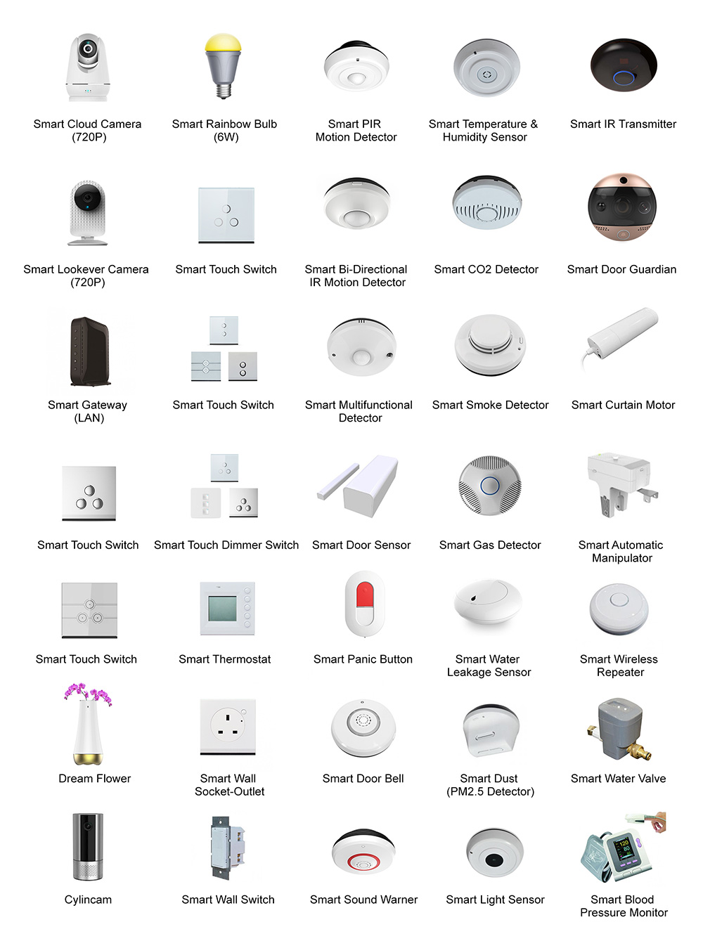 Wireless Smart Home Modules Products